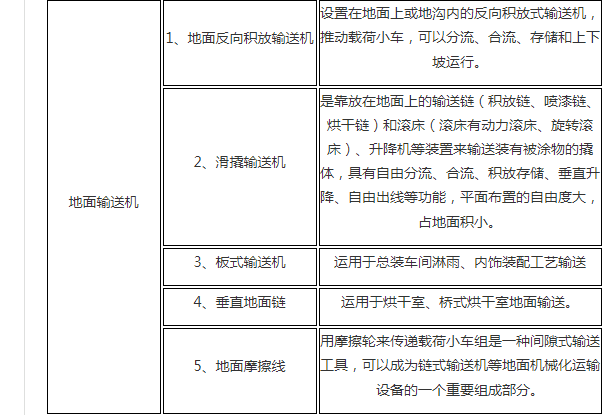 鹽城鑫鵬涂裝工程有限公司